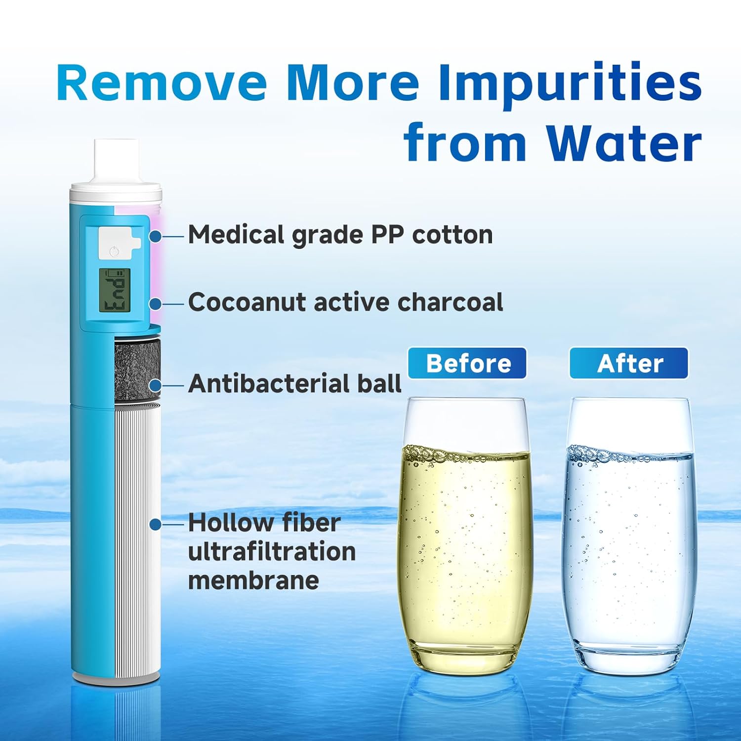 Kit de filtration d'eau avec a - Survival Kit avis et prix